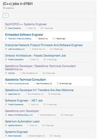 Resume Service Linkedin Profile